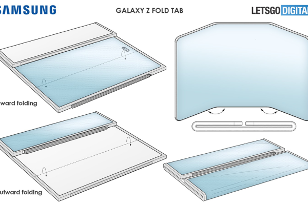 سامسونج تبدأ العمل على تطوير جهاز لوحي قابل للطي يعرف ب”Galaxy Z Tab”