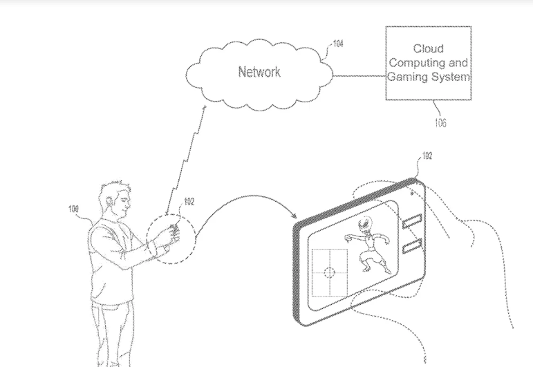 براءة إختراع من سوني لتحسين تجربة المستخدم في أجهزة الألعاب المحمولة