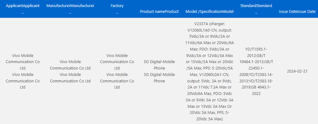 هاتف Vivo X Fold 3 Pro يحصل على شهادة 3C