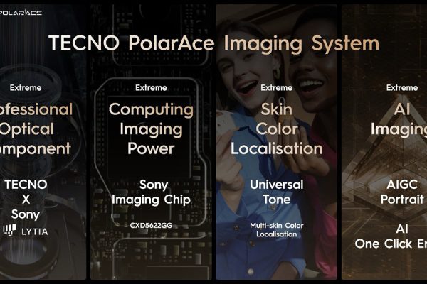 TECNO تطلق نظام التصوير PolarAce الرائد مع شريحة التصوير من سوني في MWC24، ومن المقرر أن يظهر لأول مرة في هاتف CAMON 30 Premier 5G القادم