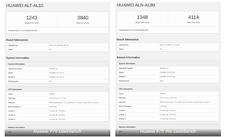 رصد سلسلة Huawei P70 في قاعدة بيانات Geekbench