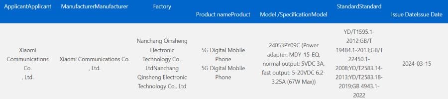 هاتف Xiaomi Civi 4 المزعوم يحصل على شهادة 3C مع شحن بقوة 67 واط